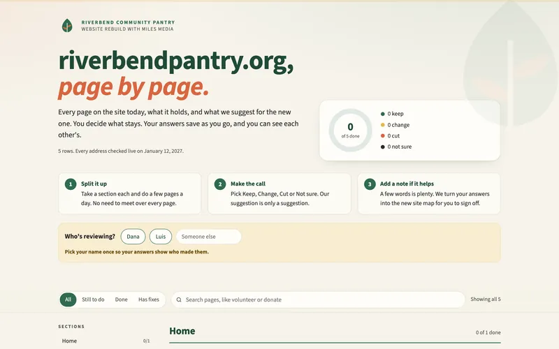 Client Portal: client portal system