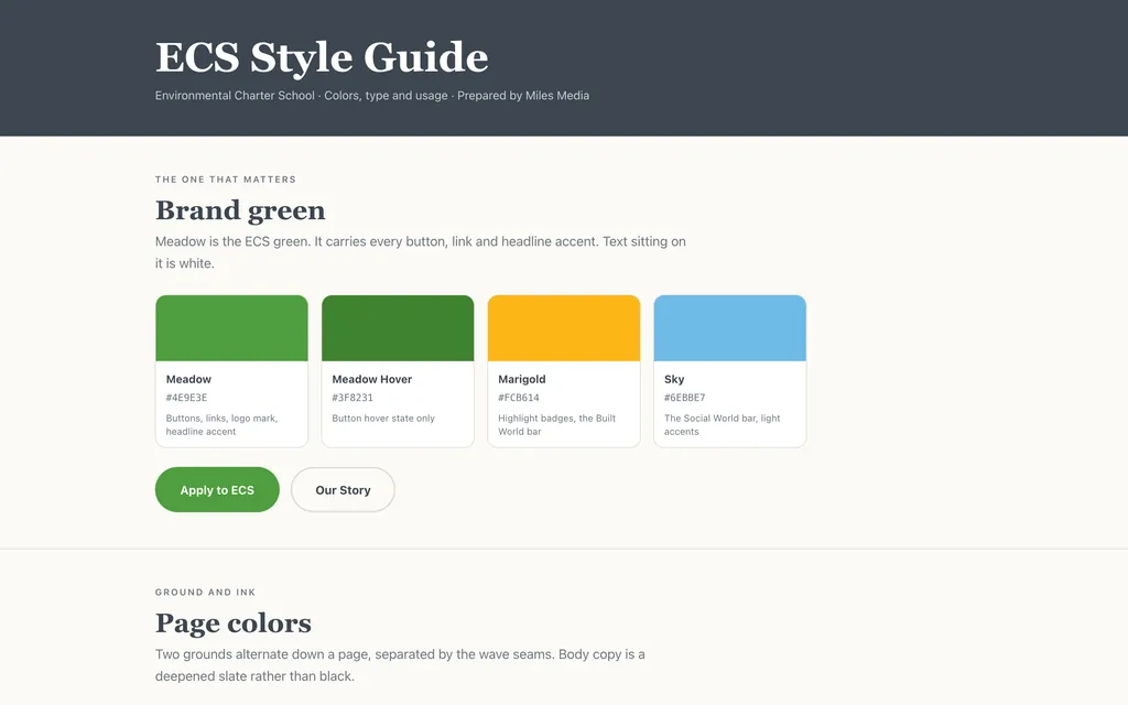 ECS design system: design system