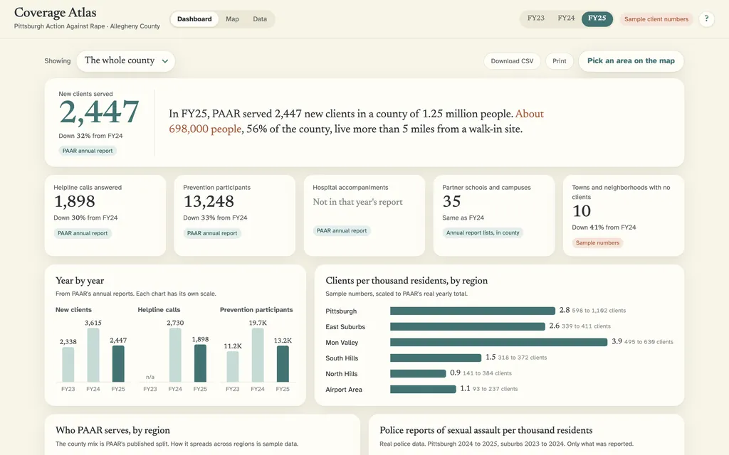 PAAR Coverage Atlas: data map and dashboard