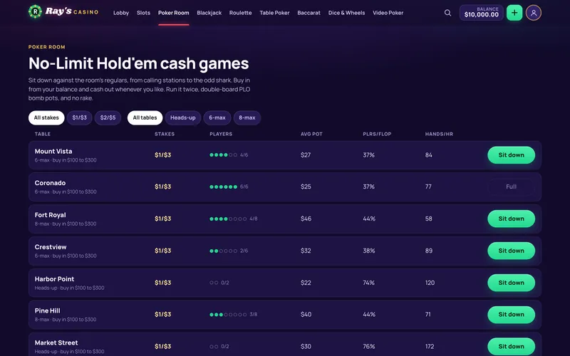 Ray's Casino Poker Room: online poker game